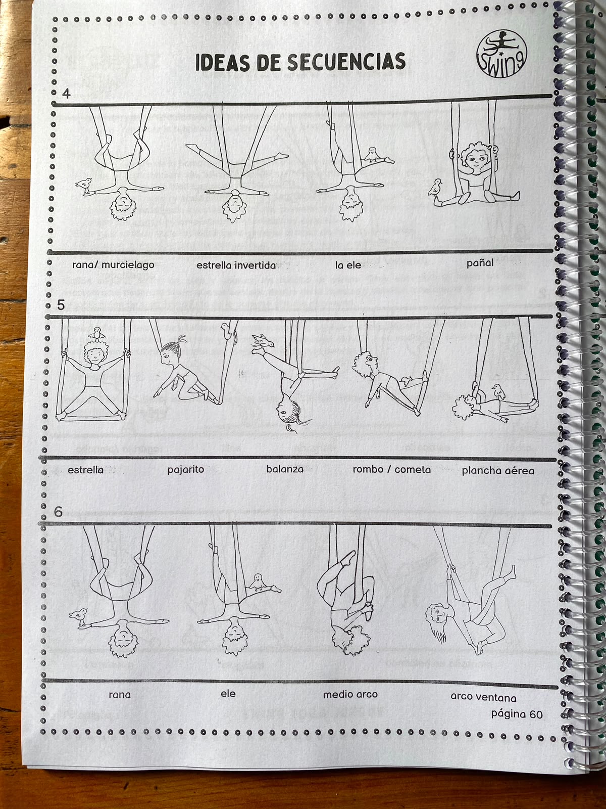 Cartas Yoga Aéreo y Manual de Yoga Aéreo